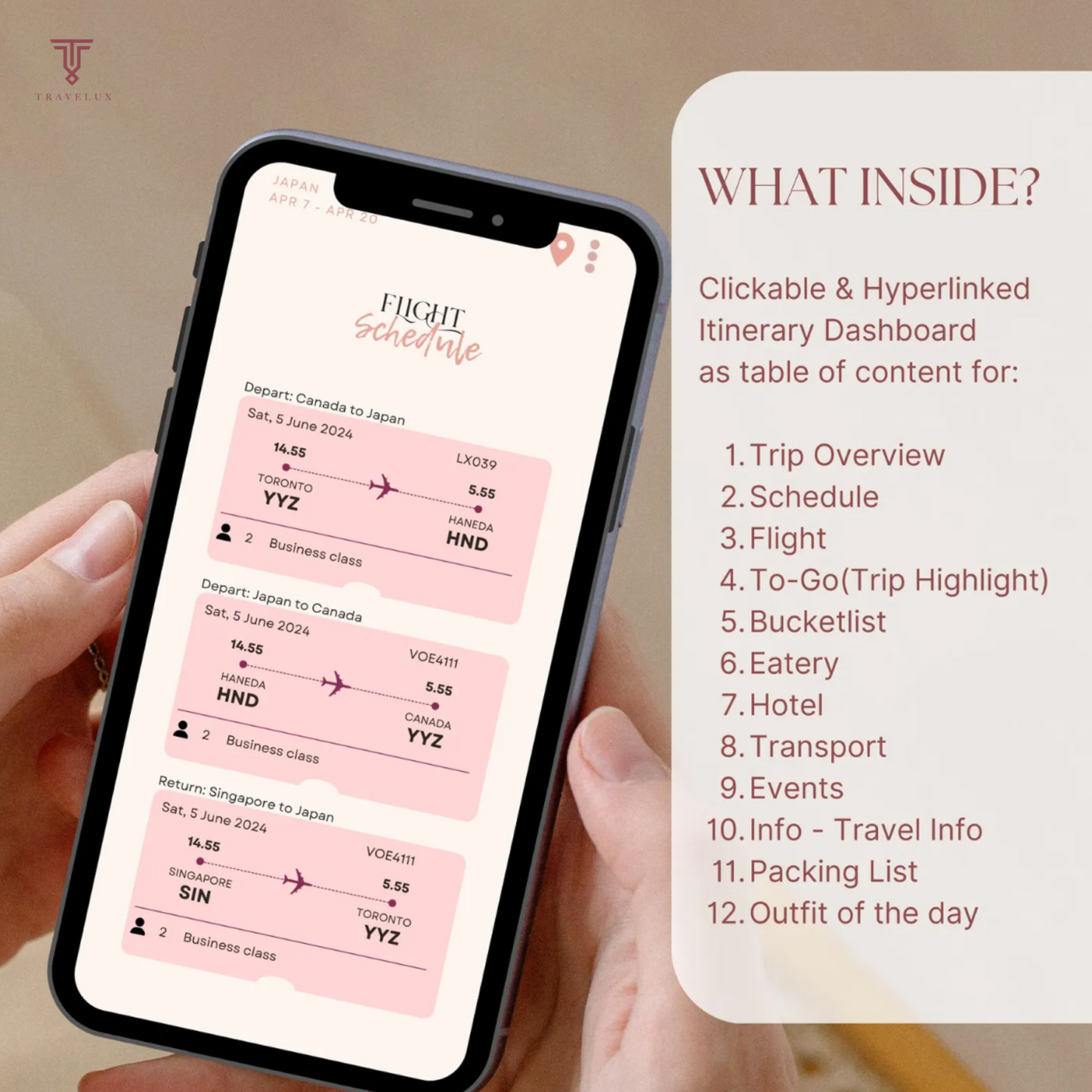 How To Make Money While Traveling E-Book bundle
